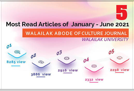 5 อันดับบทความสูงสุด ประจำเดือน มกราคม-มิถุนายน 2564