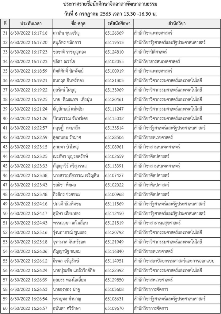 กิจกรรม "จิตอาสาพัฒนาลานธรรม"