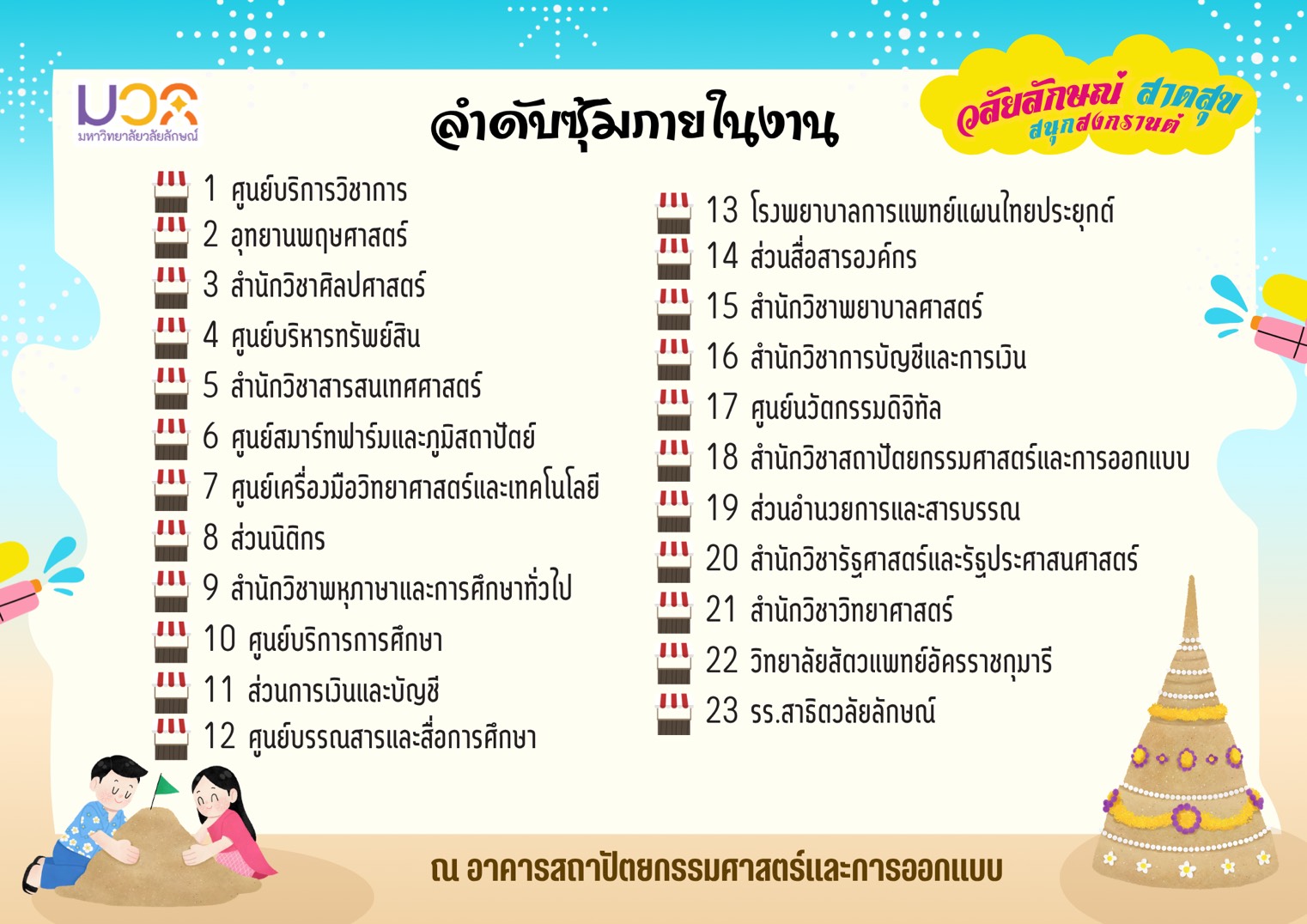 แผนผังในงานวลัยลักษณ์สงกรานต์ 2569