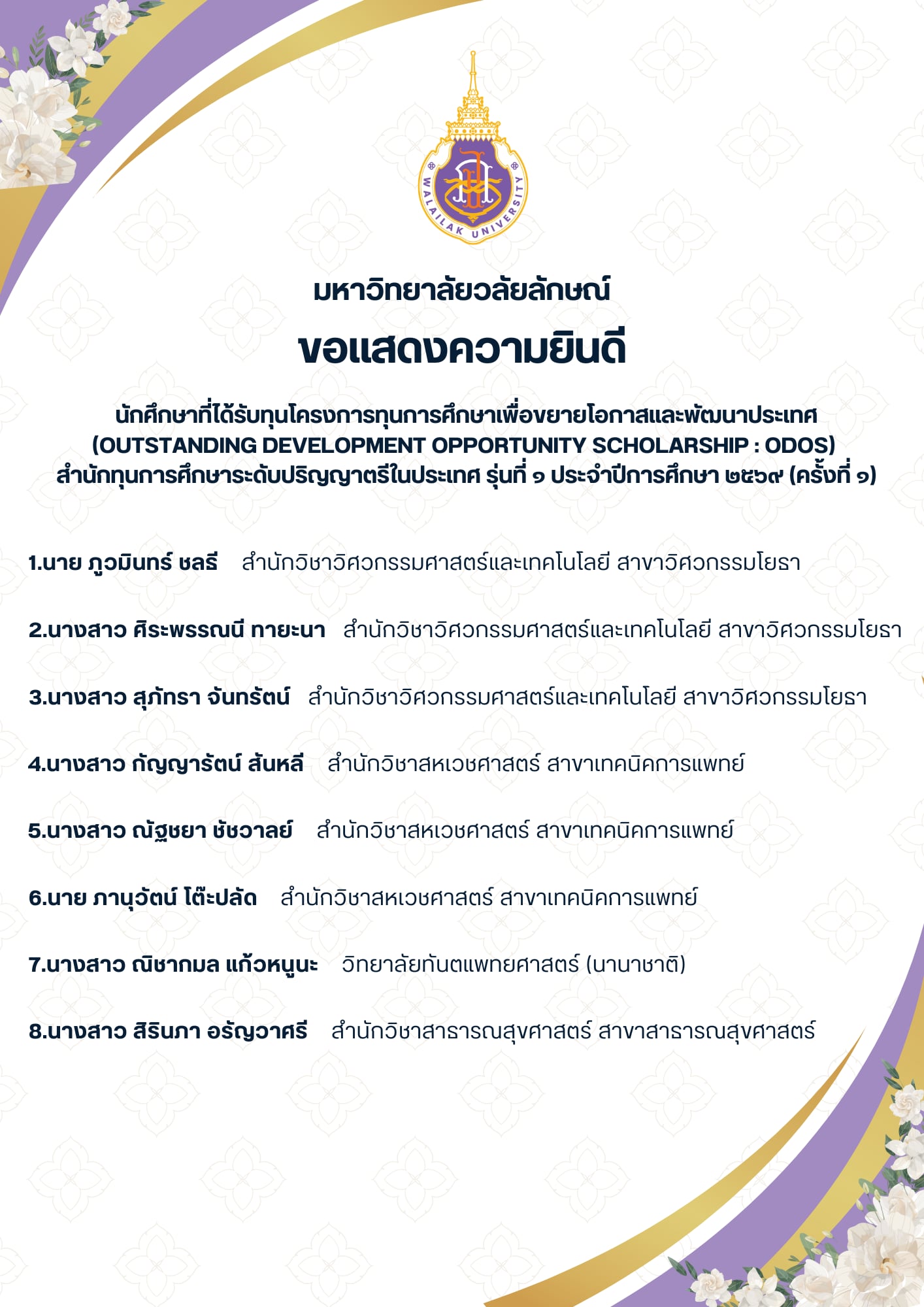 นักศึกษาที่ได้รับทุนโครงการทุนการศึกษาเพื่อขยายโอกาสและพัฒนาประเทศ ODOS