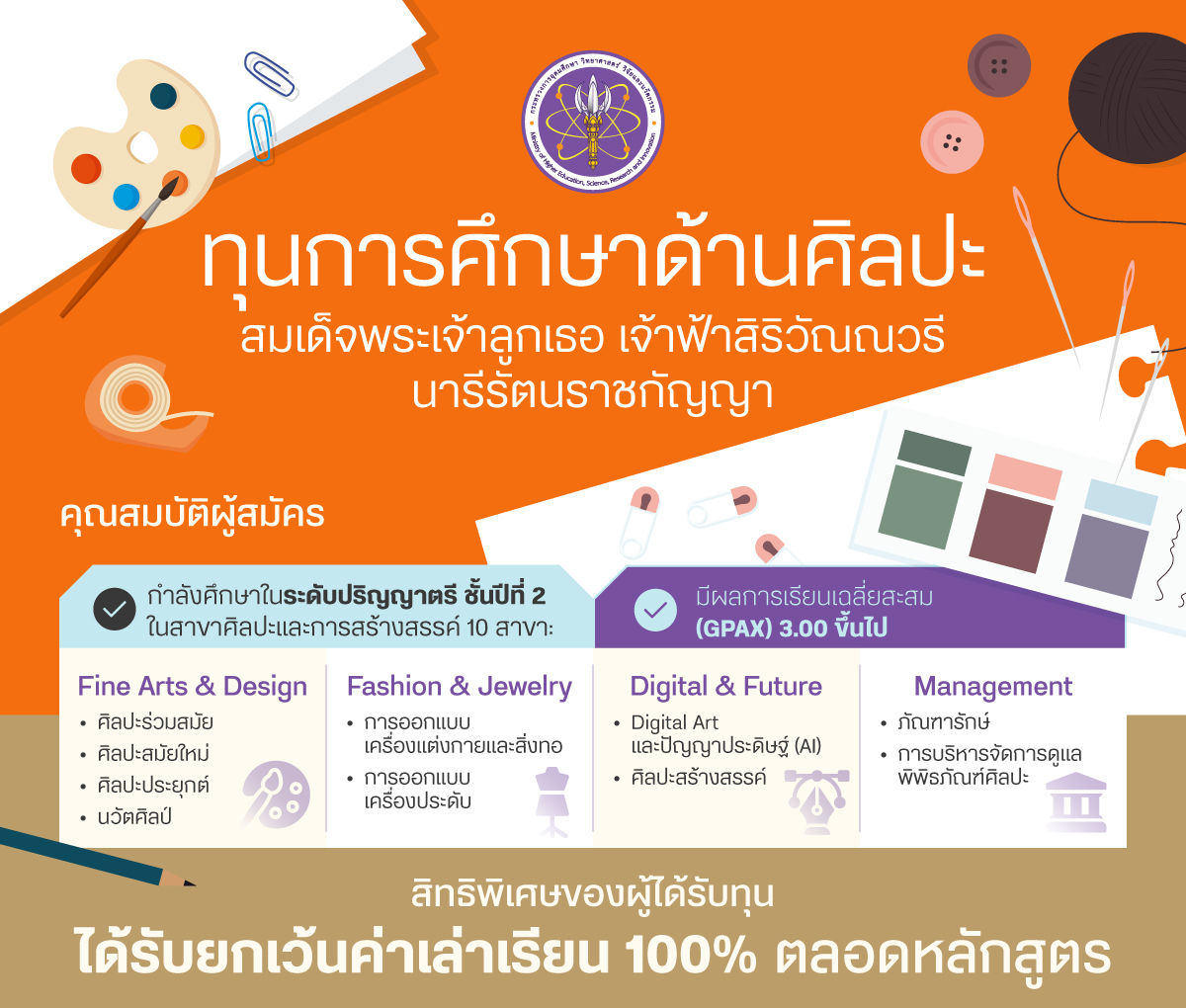 ทุนการศึกษาด้านศิลปะ สมเด็จพระเจ้าลูกเธอ เจ้าฟ้าสิริวัณณวรี นารีรัตนราชกัญญา