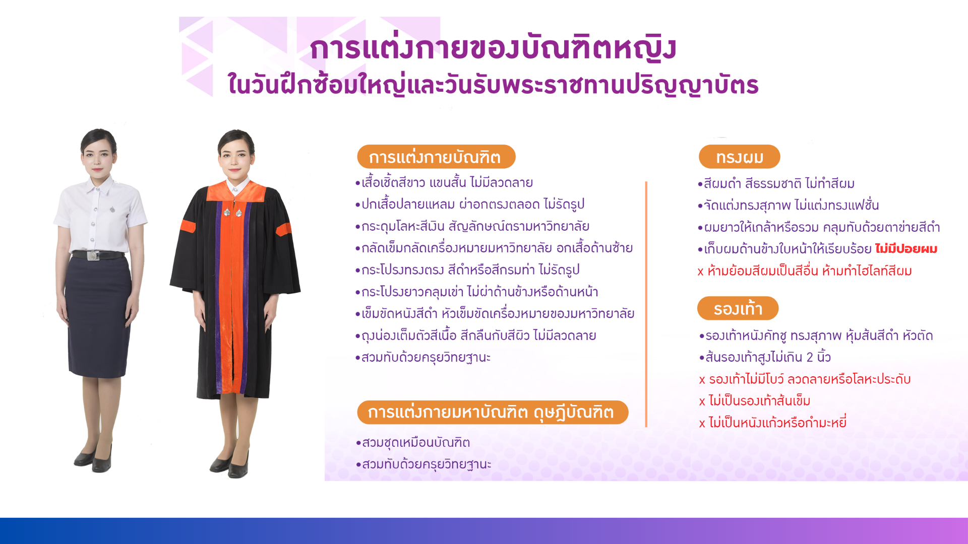 4 ประกาศมหาวิทยาลัยวลัยลักษณ์ เรื่อง การแต่งกายและข้อปฏิบัติสำหรับบัณฑิต มหาบัณฑิต และดุษฎีบัณฑิตที่จะเข้ารับพระราชทานปริญญาบัตรในพิธีรับพระราชทานปริญญาบัตรมหาวิทยาลัยวลัยลักษณ์ ประจำปีการศึกษา ๒๕๖๕