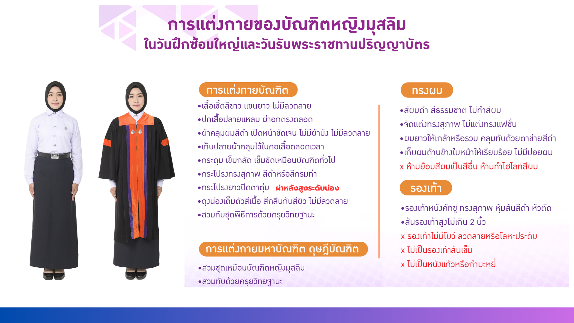 5. ประกาศมหาวิทยาลัยวลัยลักษณ์ เรื่อง การแต่งกายและข้อปฏิบัติสำหรับบัณฑิต มหาบัณฑิต และดุษฎีบัณฑิตที่จะเข้ารับพระราชทานปริญญาบัตรในพิธีรับพระราชทานปริญญาบัตรมหาวิทยาลัยวลัยลักษณ์ ประจำปีการศึกษา ๒๕๖๕