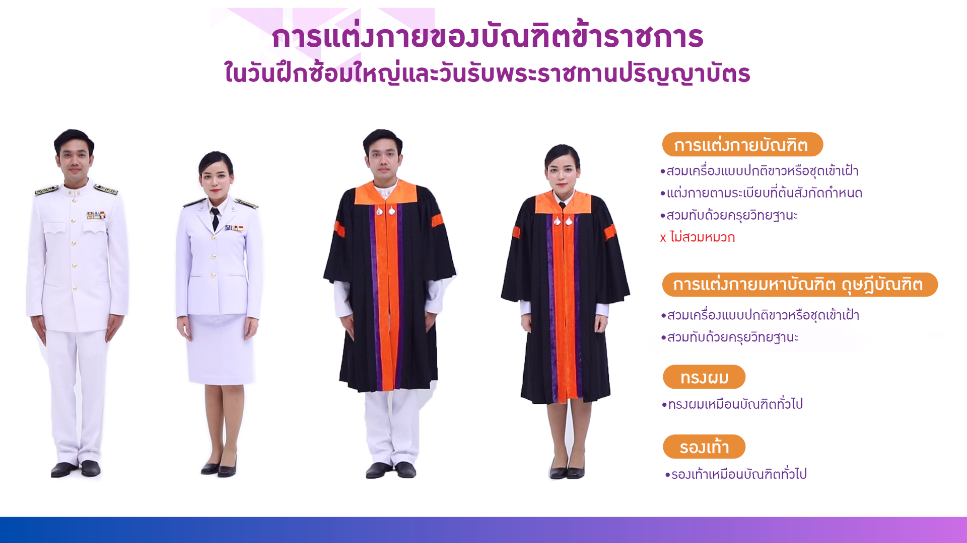 6 ประกาศมหาวิทยาลัยวลัยลักษณ์ เรื่อง การแต่งกายและข้อปฏิบัติสำหรับบัณฑิต มหาบัณฑิต และดุษฎีบัณฑิตที่จะเข้ารับพระราชทานปริญญาบัตรในพิธีรับพระราชทานปริญญาบัตรมหาวิทยาลัยวลัยลักษณ์ ประจำปีการศึกษา ๒๕๖๕