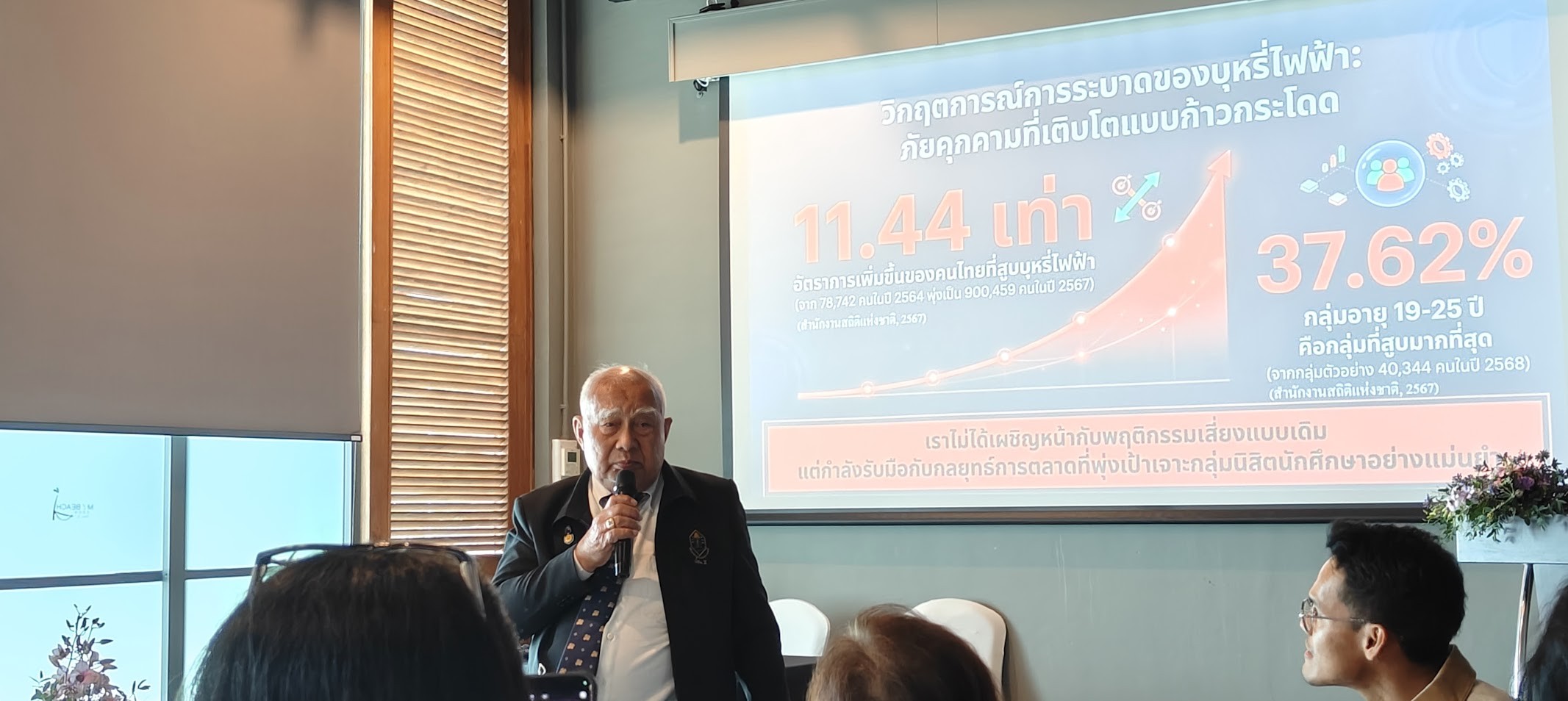 ม.วลัยลักษณ์ เดินหน้าผู้นำเครือข่ายสถาบันอุดมศึกษาภาคใต้ตอนบน ประชุม Core Group แนวทางการขับเคลื่อนสถาบันอุดมศึกษาปลอดบุหรี่ต้นแบบ